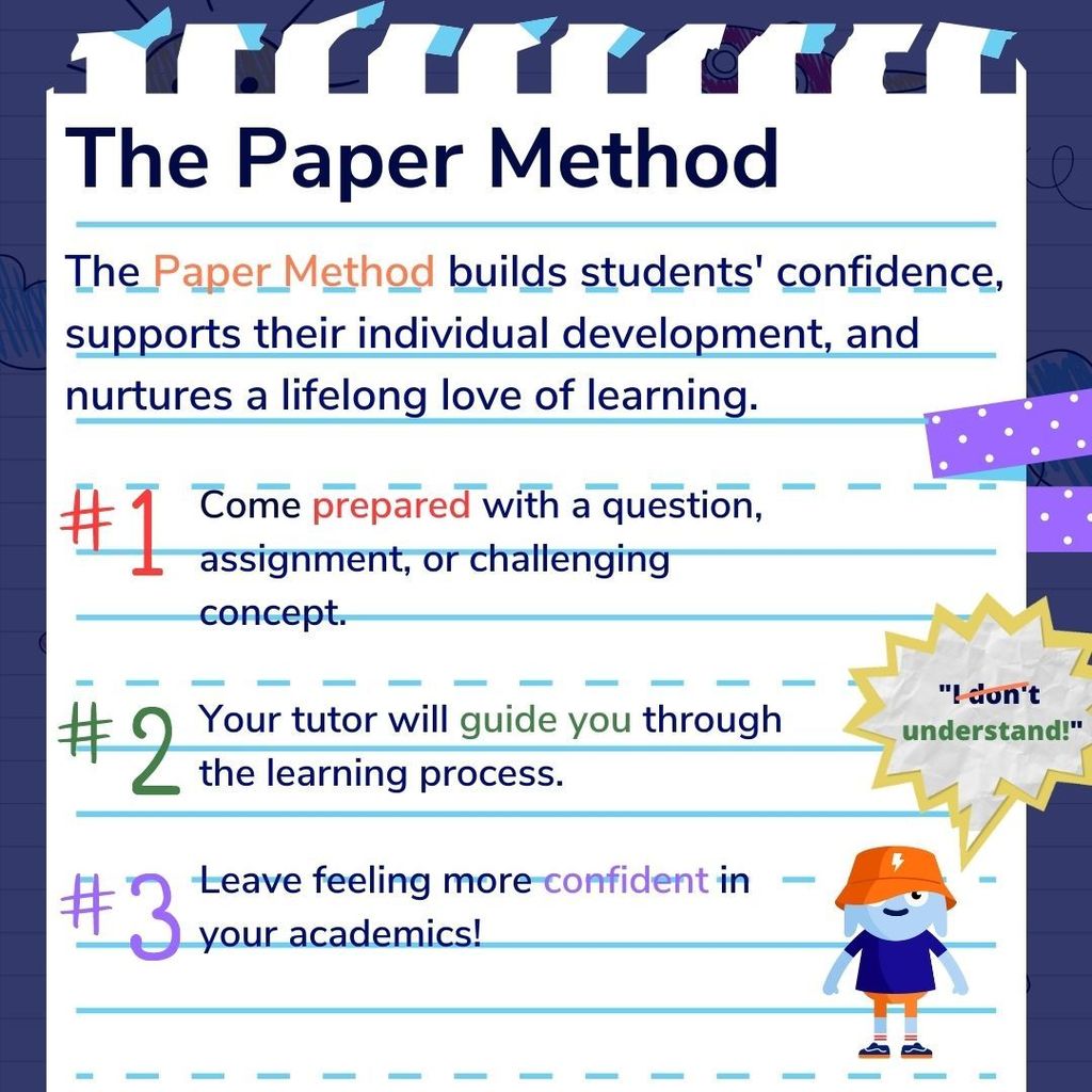 paper method